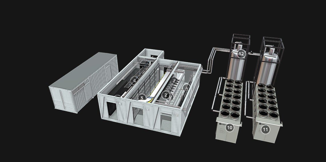 Vertiv, two container pod with dry coolers